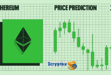 Ethereum price cad