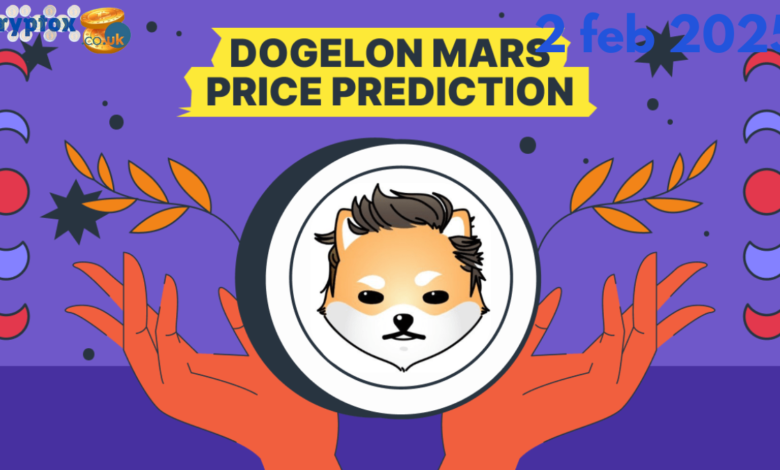 Dogelon mars price prediction